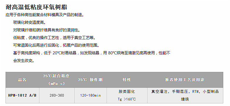 高性能環(huán)氧樹脂系列   -2