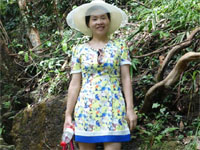 相信團(tuán)隊(duì) 相信自己(張艷) 相信團(tuán)隊(duì) 相信自己(張艷)