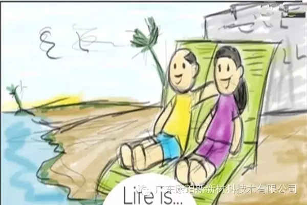 人生就是。。。 孩子終于有人來帶，你和妻子出去度周末