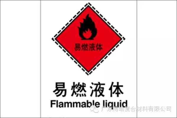 【博皓課堂】關(guān)于復(fù)合材料須知的安全常識——樹脂篇-3